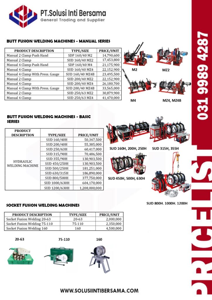 Daftar harga mesin HDPE
